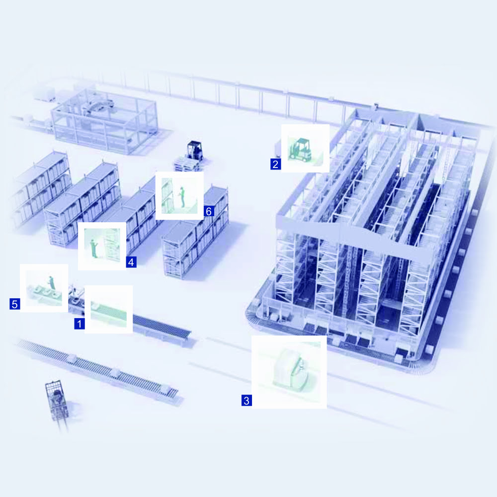 Automatizati fluxul de marfuri din depozite cu aplicatii WMS! 1 Trieurodata software si trasabilitate 2 1