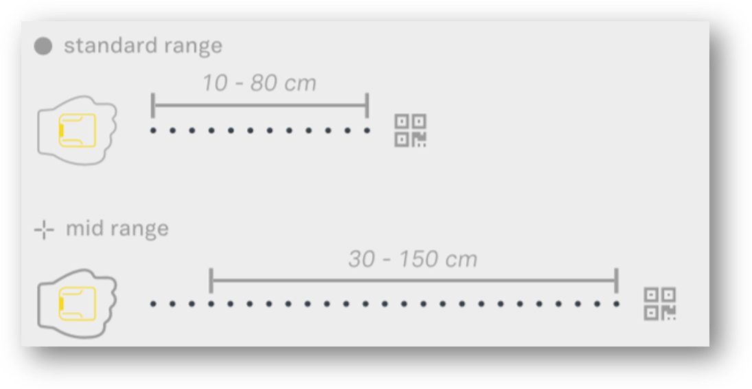 SCANATI LIBER CU MANA! Cititorul portabil care va usureaza munca! 3 handscan3