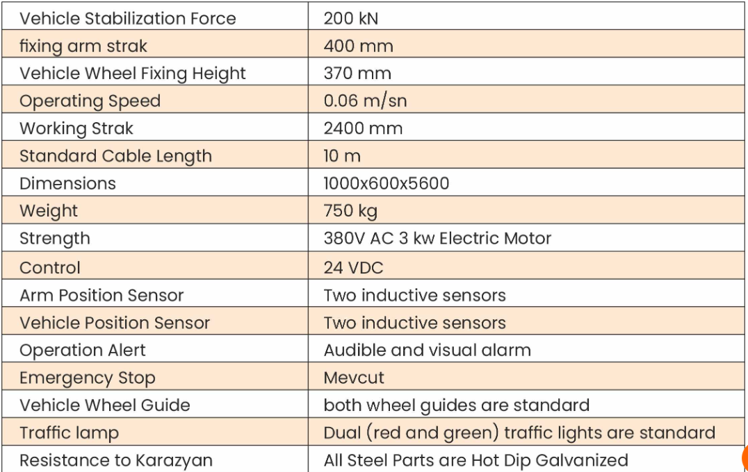 Automatic vehicle fixation systems 2 Screenshot 2025 07 30 122212